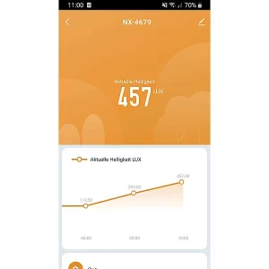 Luminea Home Control Sonnensensor:2er-Set Wetterfeste WLAN-Licht- & Dämmerungs-Sensoren Mit App, IP55 28